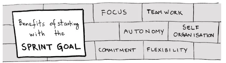 Sprint Goal