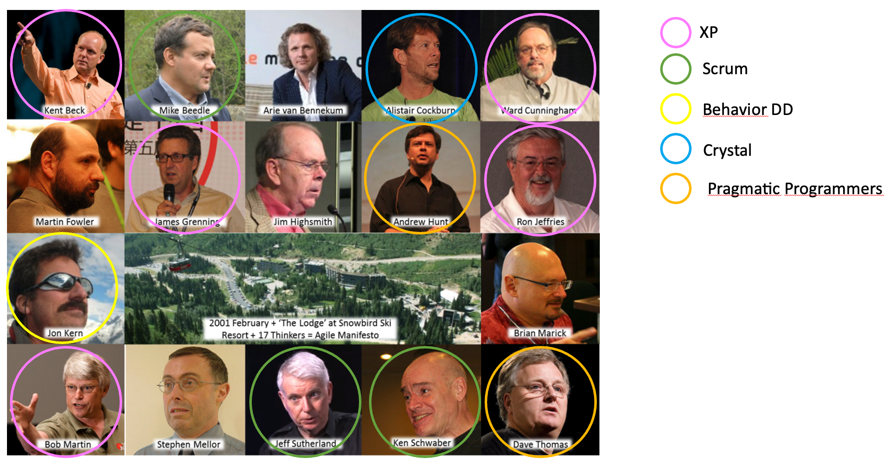 signataires_manifeste