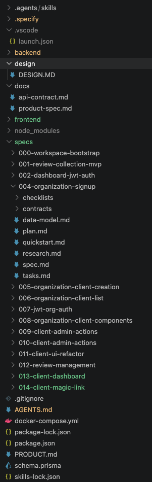 Arborescence du dossier specs avec une spécification numérotée par fonctionnalité