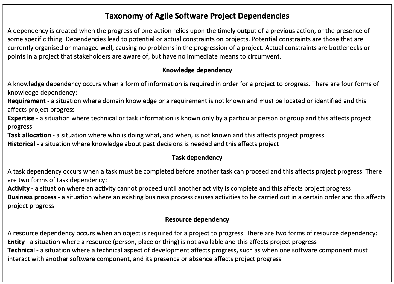 dependance_equipe