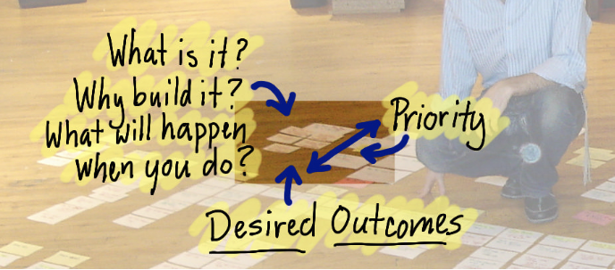 frame your idea
